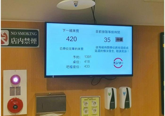 壽司郎報到櫃檯